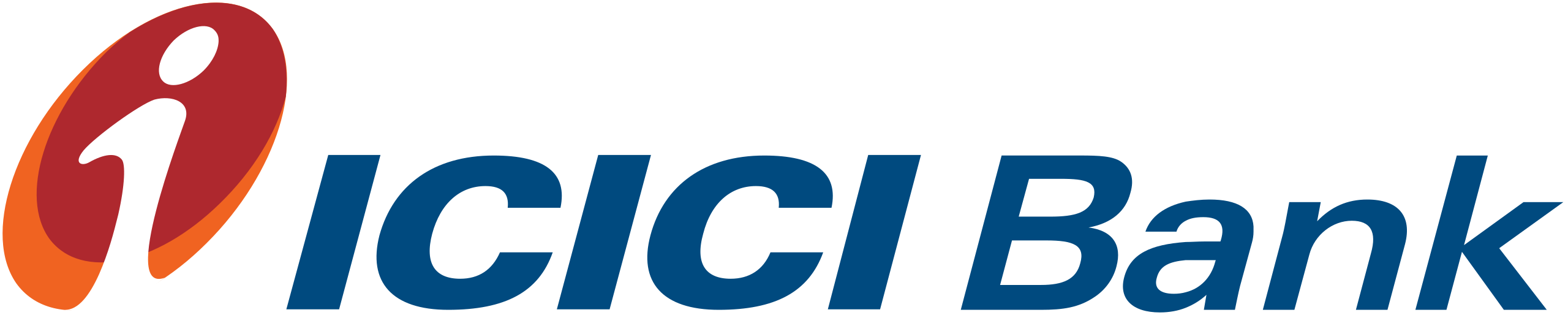 ICICI Bank Logo - ChitkaraU Online